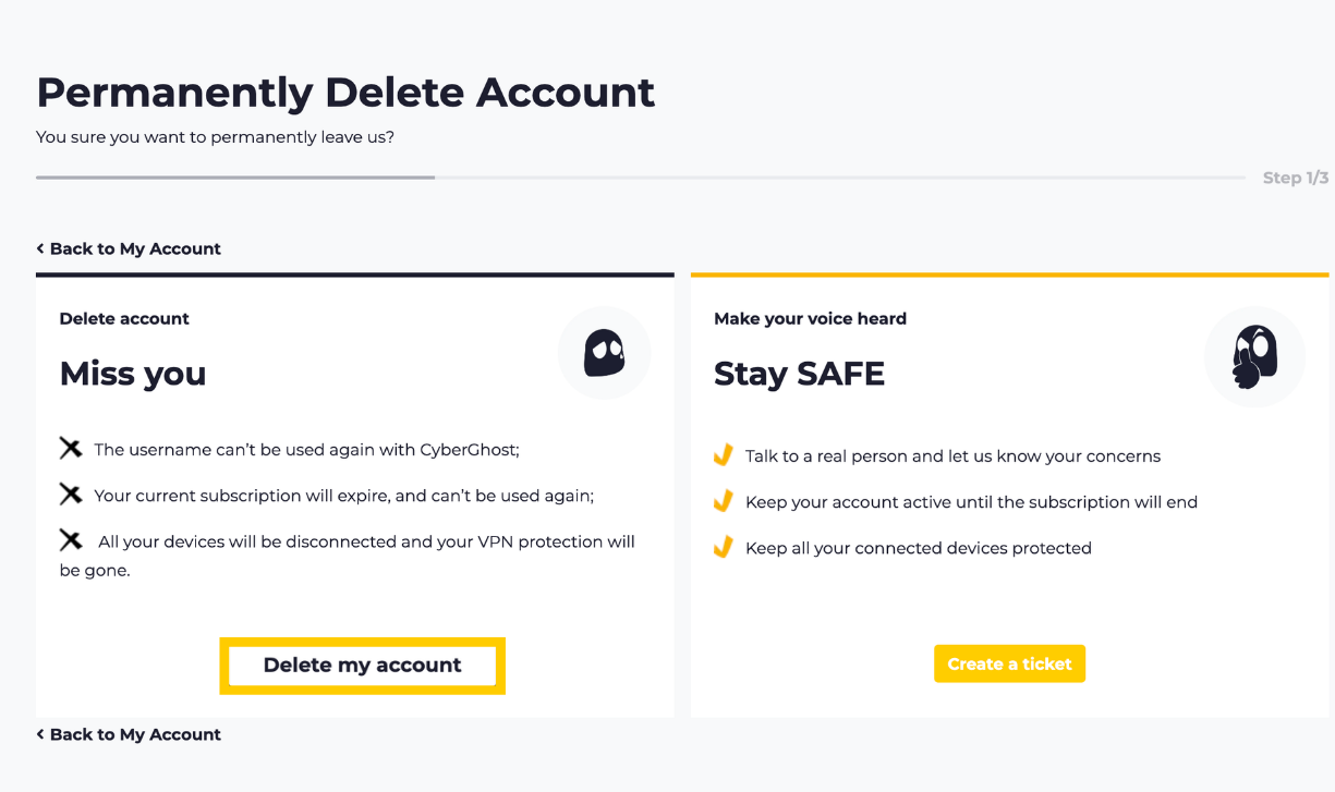 CyberGhost account deletion confirmation screen.