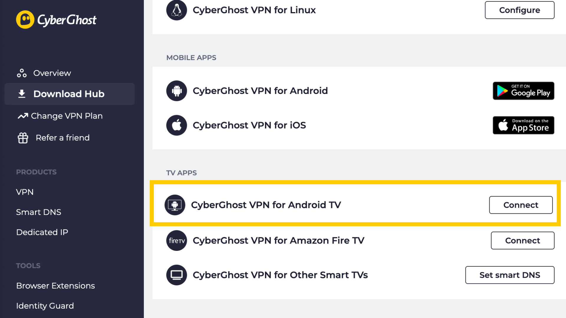 CyberGhost login screen, highlighting the "Email / Username" and "Password" input fields.