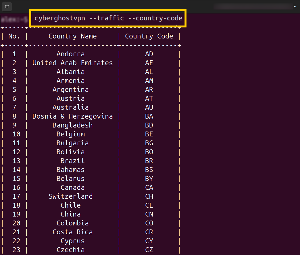 Terminal affichant la commande CyberGhost pour les pays.