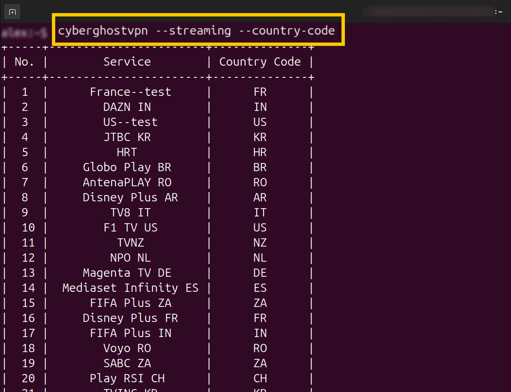 Terminal showing the CyberGhost command for streaming countries.