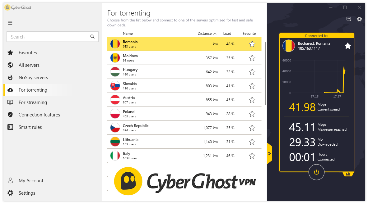 Cyberghost Vpn Torrent Download